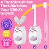 Kids Toothbrushes U Shape, Kids Automatic Toothbrush, Toddler Toothbrush U Shaped, U Toothbrush Kids, Auto Toothbrush, Rechargeable Electric Brush Age 2+, Children's U-Shaped Toothbrush (Unicorn)