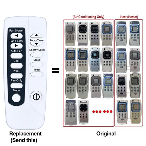 PZL AC Replacement Remote Control for Some Frigidaire Air Conditioner Models