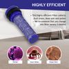 SPARES2GO Filter compatible with Dyson DC28 DC28C DC37 DC39 DC39i DC53 Vacuum Cleaner