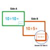 BAZIC Multiplication & Division Flash Cards, Number Math Calculation Card Game Education Training Learning Practice Smart (36/Pack), Set of 2-Pack
