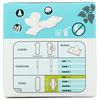 Natracare Slim Fitting Ultra Pads with Wings, Regular, Made with Certified Organic Cotton, Ecologically Certified Cellulose Pulp and Plant Starch (12 Pack, 168 Pads Total)