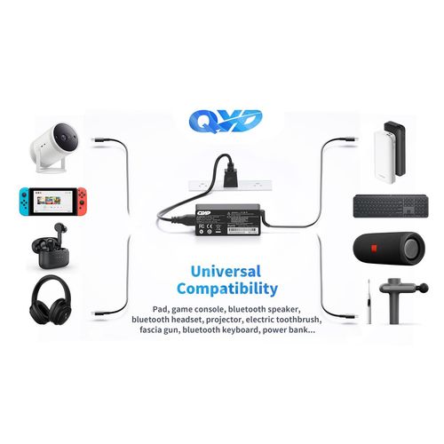 QYD 65W USB C Laptop Charger for Dell Latitude 5430 5520 5320 5330 5420 5520 5421 7420 7490 7400,Chromebook 3100 3300 3380 3400 3500 5190 5300,Dell XPS 13 Type C Power Adapter