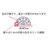 クツワ STAD 算数定規セット アクリル AP01A ケース入り