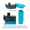 FloGo 750ml Water Bottle (Turquoise)