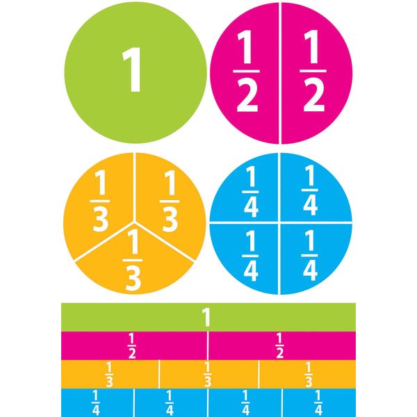 Ashley Productions Beginning Fractions Math Die-Cut Magnet