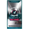 Degree Sprt Strngth Mens Antprsnt Deod 1.7 Oz, Pack of 12