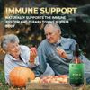 Poke Root Extract – Pure Lymphatic Drainage Drops - Immune Support Supplement