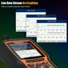FOXWELL NT510Elite OBD2 Scanner All System Diagnostic Tool For Honda Active Test