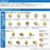 Helmet Chin Strap MCS