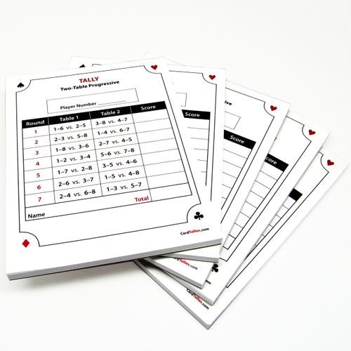 Progressive Score Pads, 2-Table (5 Pads, 50 Sheets Each) Enjoy The Original. Made in The USA.