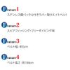 IST raba-ueitoberuto 1.5 m WB15 1.5 m