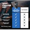 Nexgen Ceramic Spray Silicon Dioxide — Easy to Apply, Ceramic Coating Spray — Professional-Grade Protective Sealant Polish for Cars, RVs, Motorcycles, Boats, and ATVs — 8oz Bottle