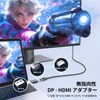 UGREEN DisplayPort to HDMI 変換アダプタ 4K@30Hz 2pack