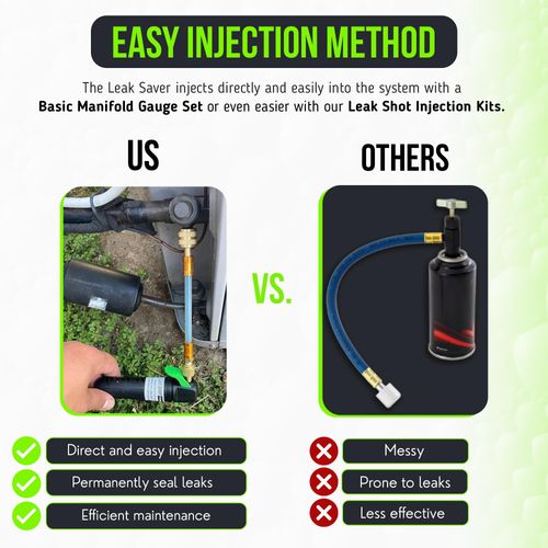 Leak Saver Direct Inject AC Leak Sealer | AC Stop Leak for Most HVAC Systems Up to 5 Tons | Works with All Systems & AC Refrigerants | Made in The USA