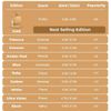Al Haramain Amber Oud Gold Edition 60ml Spray