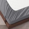 BedLooms Fitted Sheets King Size (2 Pack) – Grey (150x200cm) up to 25cm Deep Bed Sheets
