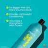 Matrix High Amplify Shampoo/Condit