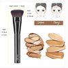 Vela.Yue Pennello Viso Contouring