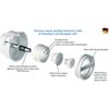 Küchenprofi Trattoria Salt and Pepper Combo Mill, Silver/Clear