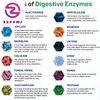 Digestive Enzymes 1000MG plus Prebiotics & Probiotics Supplement, 180 Capsules, 