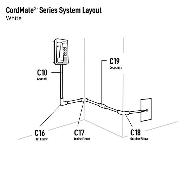 Wiremold Cmk10 CordMate Cord Cover Kit, White