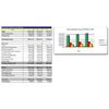 Countertop Installer SWOT Analysis Plus Business Plan