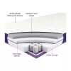 SnuzSurface Pro Adaptable Cot Bed Mattress SnuzKot
