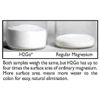 LaneInnovative H2Go Occasional Constipation Regularity Colon Cleanse Magnesia*