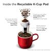 Coffee Lovers' Collection Sampler Pack, Single-Serve K-Cup Pods, Compatible w...