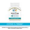 21st Century Iron 27 Mg Ferrous Gluconate Tablets, 110Count
