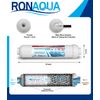 2 Alkaline in-line Water Replacement Filter - PH Enhancer, and Re-Mineralizer