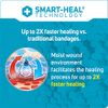 Care Science Fast Healing Hydrocolloid Gel Bandages, Fingers & Toes, Assorted Sizes, 16 ct | 100% Waterproof Seal Promotes Up to 2X Faster Healing, Reduces Scarring, for Wound Care or Blisters