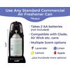 Automatic Air Freshener Spray Dispenser (2-Pack) Wall Mounted or Free Standing, 