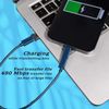 MedEX New Travel Charger, Data Transfer USB Cable Set 60W, Multi Charging Cable Case Convertor USB Type C to iOS Device Type C Micro Adapter,USB c Cable.