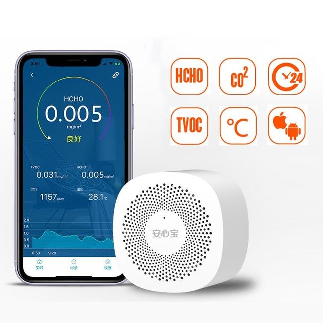 Air Leak Smell Detection Detection Meter Portable Digital CO2 Sensor Detector Air Quality Monitor Formaldehyde TVOC Carbon Dioxide Meter Gas Analyzer New Product, One Option0