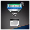 Grooming n Razor