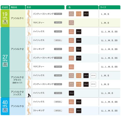 アンシルク・3