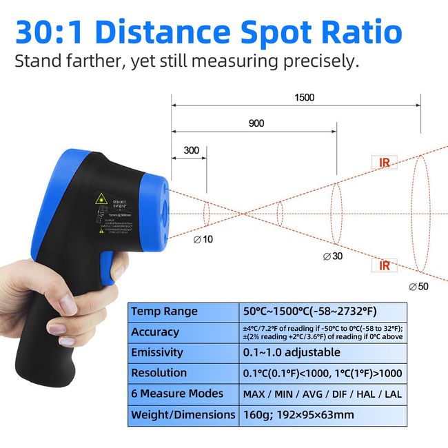 HoldPeak HP-1500 IR Thermometer