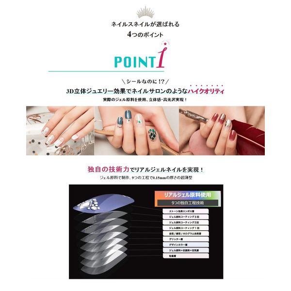 Applied Gel Nail's Nail 104 Gel Nail Strip