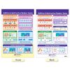 NewPath Learning Math Bulletin Board Chart Set, Addition & Subtraction, Set of 6 (93-1501)