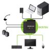 2-Port USB Cable KVM Switch [並行輸入品]