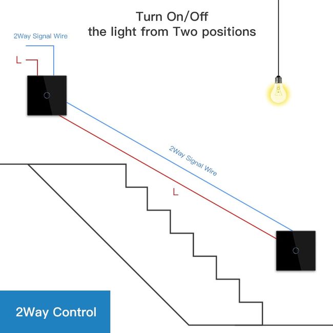 Interruptor Zigbee Wifi Light Touch Switch 1/2/3Gang 16A Smart Switch  Wireless Wifi Switch Colors