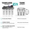 SimPure WP2-400GPD UV Alkaline pH+ Drinking Water Filter Reverse Osmosis System
