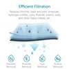 AQUA CREST Under Sink Water Filter,replacement for Everpure OCS2,Aquverse A100