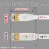 SANWA SUPPLY Cat7 Ultra Flat LAN Cable, blk
