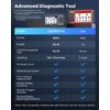 MUCAR Automotive OBD2 Scanner Car Diagnostic Tool ABS SRS Code Reader All System