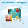 Electrolytes Powder No Sugar -Sugar Free Hydration Electrolyte Packets 16 Sticks