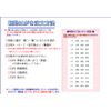 Greeting Cards Printed result Postcards Blacksmith Solid X 40 Pieces