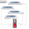 Fits For Dyson V6, V7, V8, V10, V11, DC45, V15 Vacuum Quick Release Tool