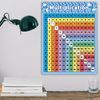 Multiplication Table Posters for Kids Multiplication Table Wall Art Decor Math